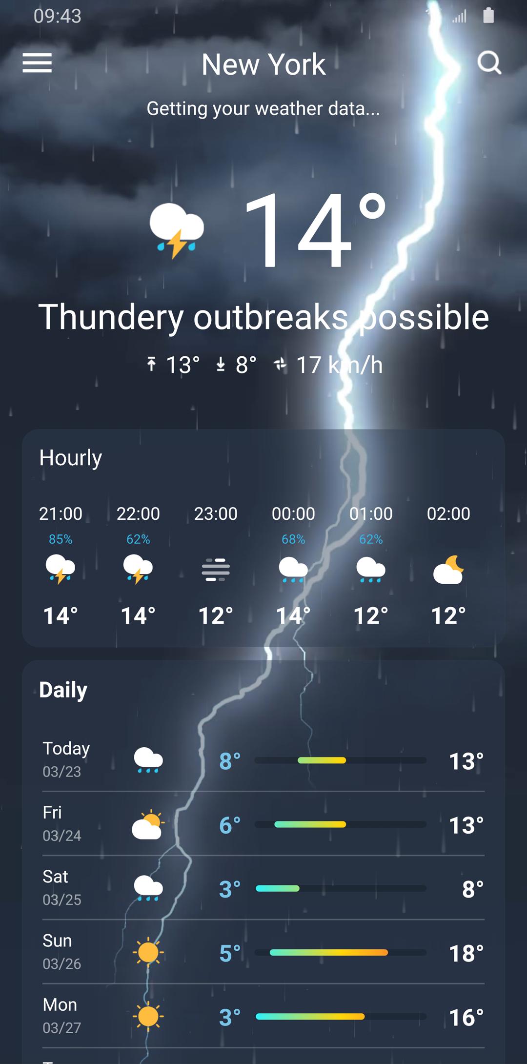 Amindis prognozi. Догдей Скриншоты. Местная погода. Радар погоды. Weather Radar Poznan.