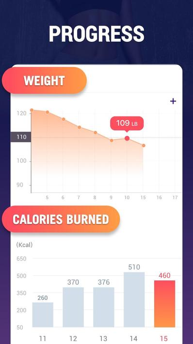 Fat Burning Workouts screenshot 6