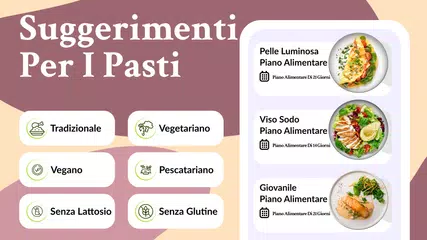 download Yoga per il Viso Esercizi XAPK