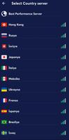 VPN Proxy & Secure VPN Unblock - Proxy Login Poster