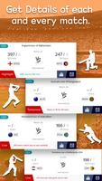 Live Cricket Score, T20 2024 скриншот 1