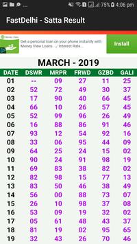 Fast Delhi Satta Satta Result Ghaziabad Gali Fur Android Apk Herunterladen Check ghaziabad winning mp and party name. apkpure com