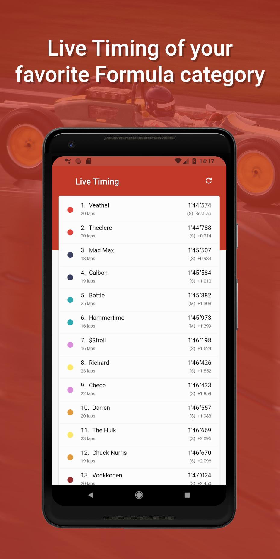 ดาวน์โหลด Live Timing Formula First (2019 Season) APK สำหรับ Android