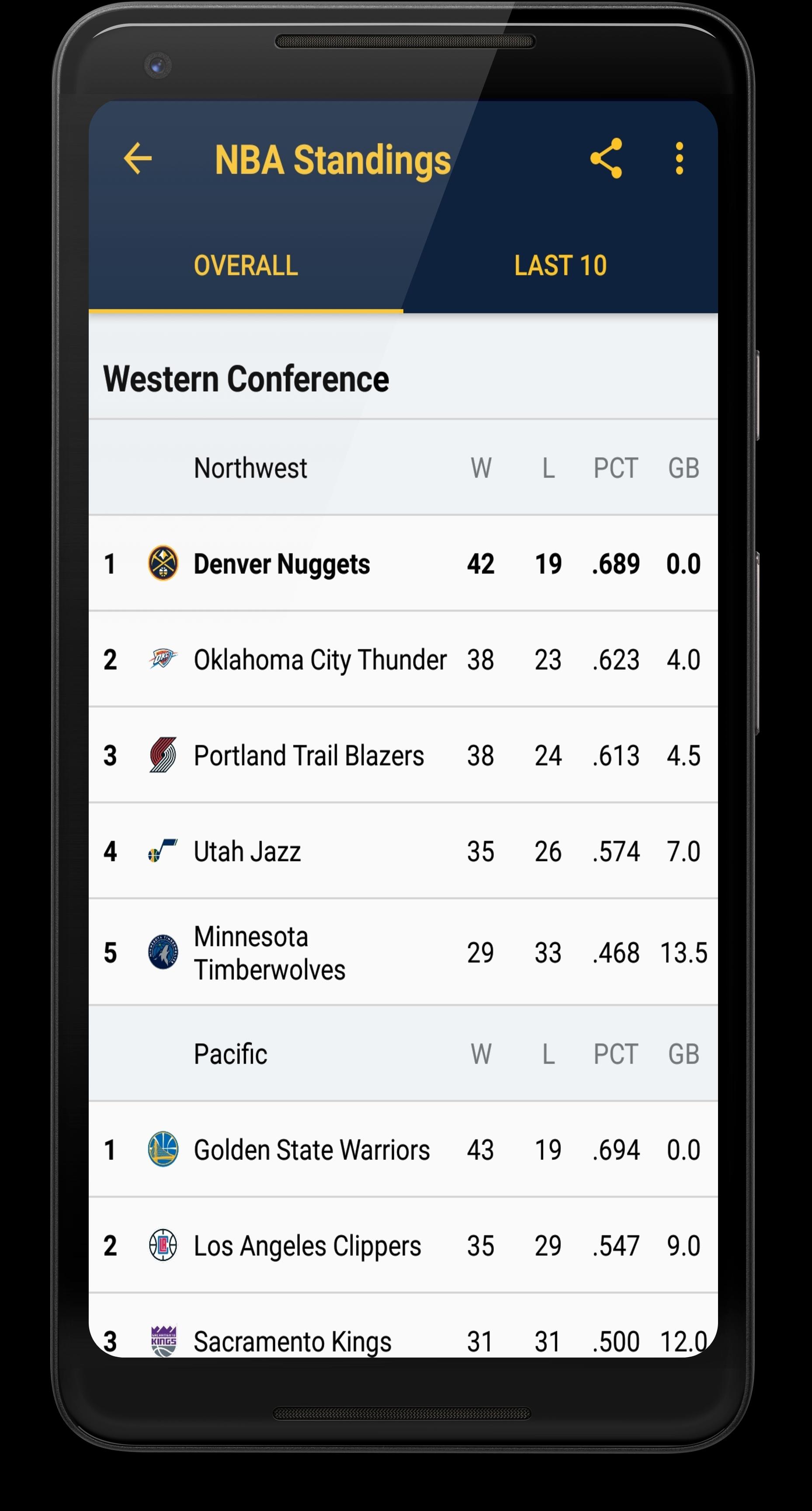 Denver Basketball: Livescore & News for Android - APK Download