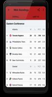 Raptors Basketball: Livescore & News capture d'écran 1