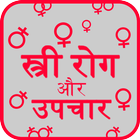 Female Body Diseases - HIndi Zeichen