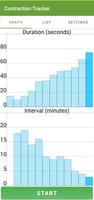 Contraction Tracker پوسٹر
