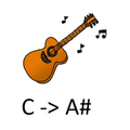 Transpose