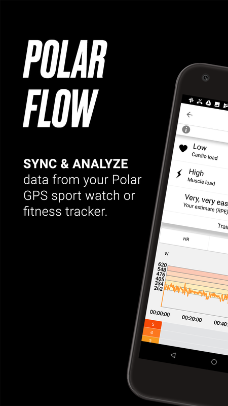 polar flow wr30m