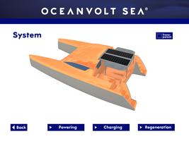 OCEANVOLT SEA स्क्रीनशॉट 2
