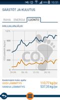 Smart Heating syot layar 1