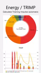 MoHot - Gym Workout Tracker Lo アプリダウンロード