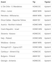 Fixed Matches Daily Tips screenshot 1