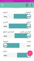 انا مش عارفني screenshot 3