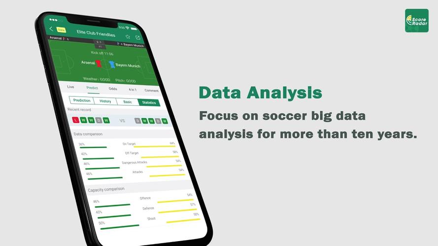 Best Score Prediction App Best Score Prediction App
