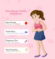Ovulation Tracker & Calculator poster