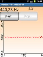 Frequency Analyzer capture d'écran 1