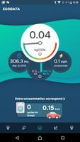 EcoData Poster