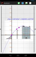 Modelisator 海報