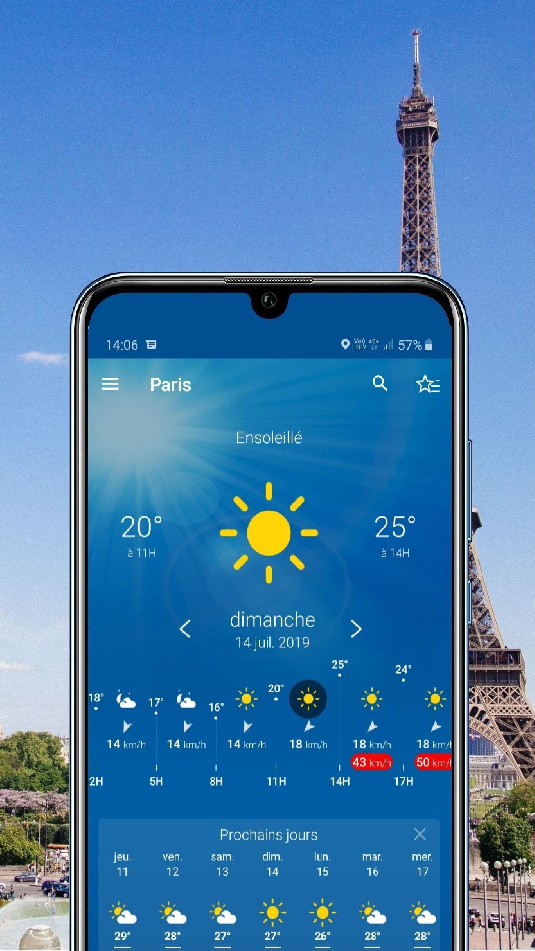 Meteo France Pour Android Téléchargez Lapk