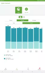 SAUTER COZYTOUCH XAPK download