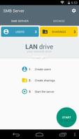 LAN drive الملصق
