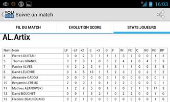 Youscore for Android 4+ screenshot 3