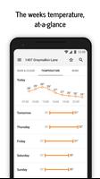 Forecaster اسکرین شاٹ 2