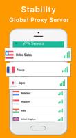 GO VPN syot layar 3