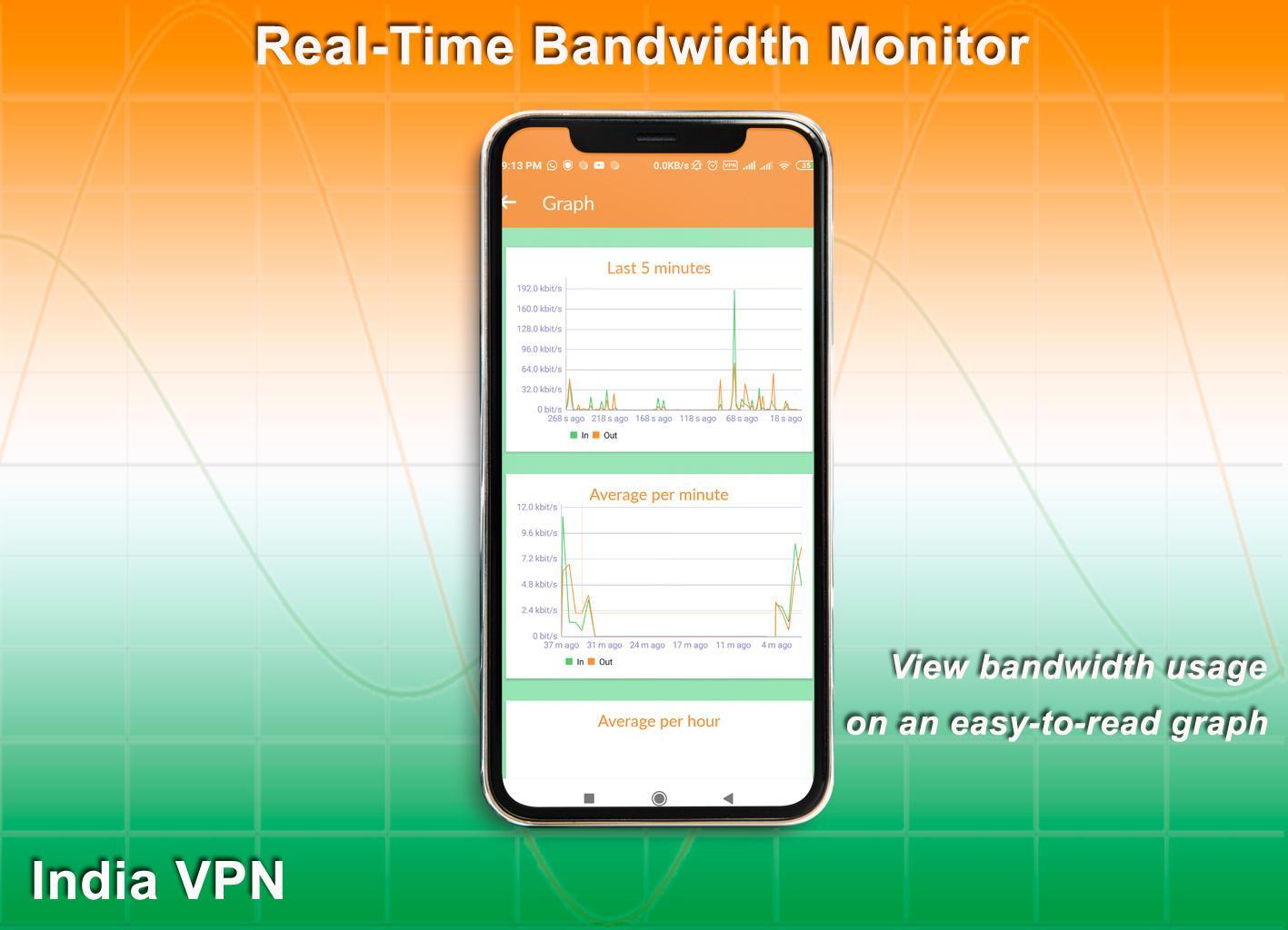 India Vpn for Android - APK Download
