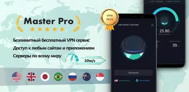 VPN Proxy Master: Super Vpn