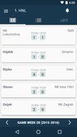 Croatia Football League - HT Prva 1. HNL Liga poster
