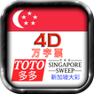 4D, TOTO, Singapura menyapu