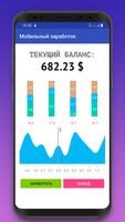 Мобильный заработок постер