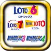 Números de la lotería Loto 6