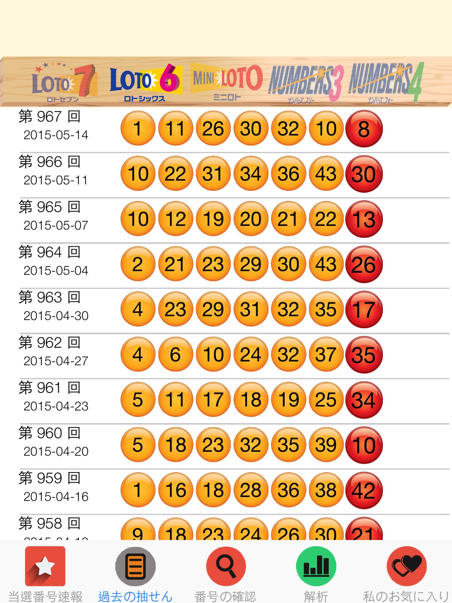 番号 最新 当選 ロト 7