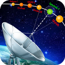 Satfinder Find TV Satellites APK
