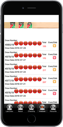 马来西亚 多多万字4d Toto 六合彩即时开彩結果apk 4 安卓下載 下載马来西亚 多多万字4d Toto 六合彩即时开彩結果apk最新版本 Apkfab Com