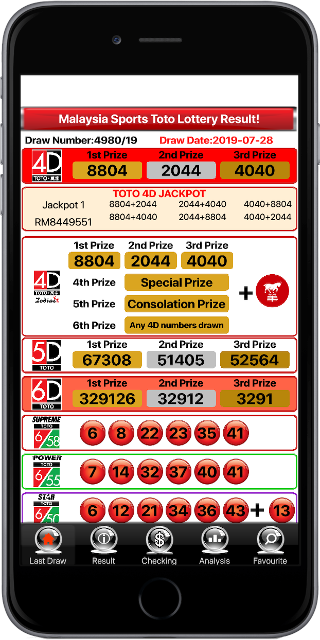 Sport Toto 6d Result History