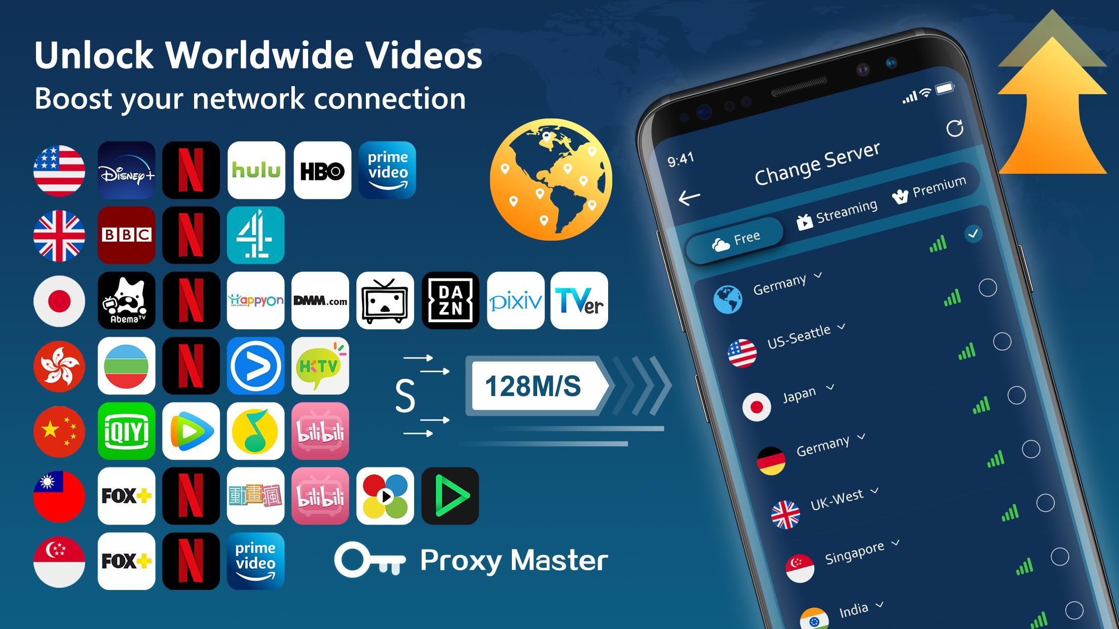 Super proxy apk. Прокси мастер. Instagram proxies. Впн прокси мастер Russia. Master proxy 2.