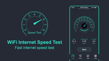 Teste de velocidade Wi-Fi Cartaz