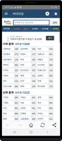 바다타임 (물때표, 조석예보, 바다날씨, 바다수온) Cartaz