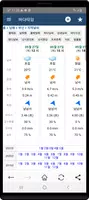 바다타임 (물때표, 조석예보, 바다날씨, 바다수온) imagem de tela 4