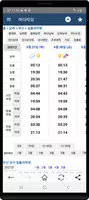 바다타임 (물때표, 조석예보, 바다날씨, 바다수온) imagem de tela 7