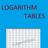 Logarithm Tables - Maths APK