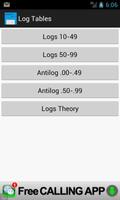 Logarithm Tables - Maths Affiche