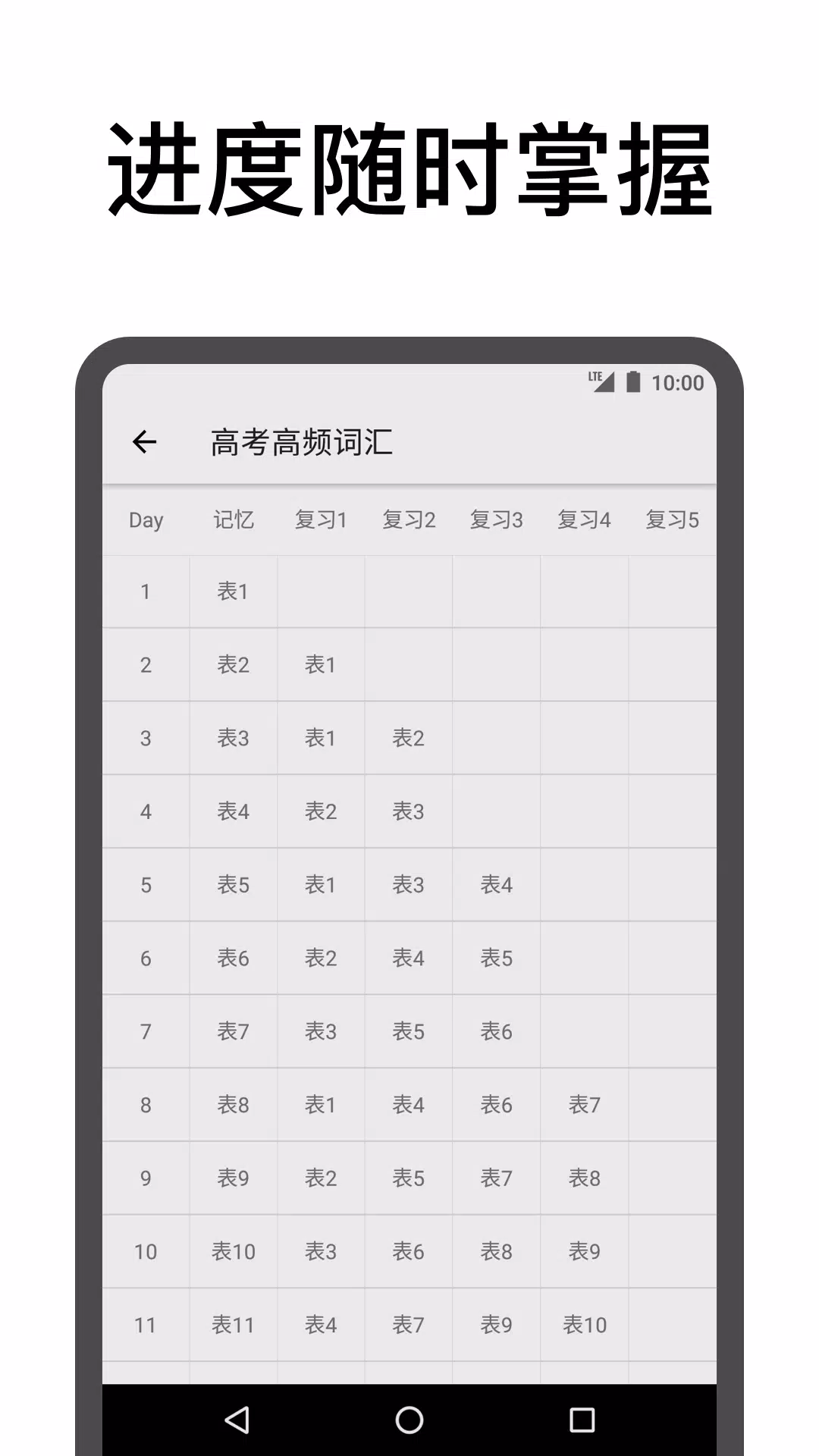表格背单词apk For Android Download