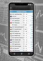 Live Forex Widget - Forex PIP Calculator 스크린샷 1