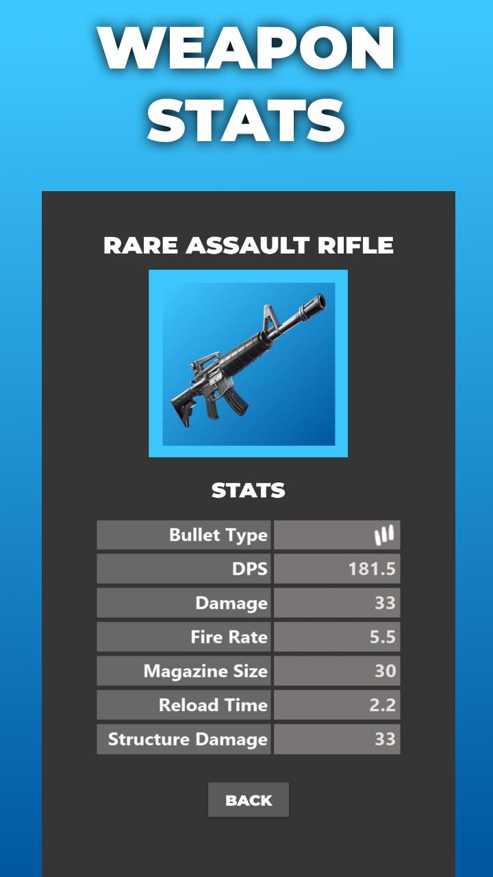 Weapon Stats For Android Apk Download Fortnite Br Weapon Damage Fortnite Br Weapon Damage Weapon Stats For Android Apk Download