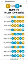 Mega Millions Results capture d'écran 2